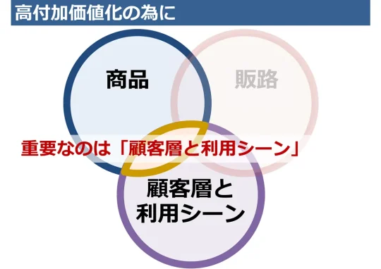松江市「事業者研修会・交流会」に登壇
