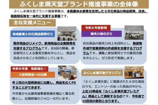福島県事業 令和8年度第一回ふくしま満天堂研修会